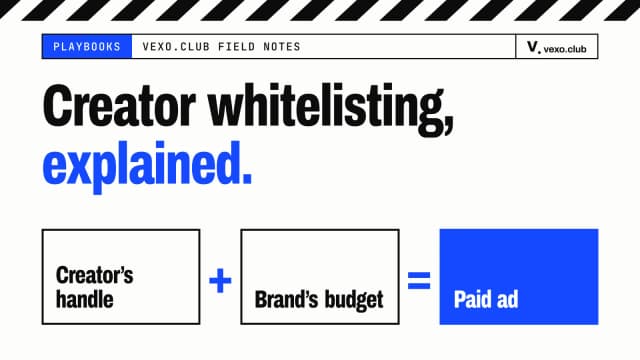 Creator’s handle plus brand’s budget equals a paid ad — influencer whitelisting in India, vexo.club