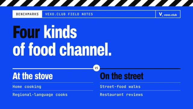 Food YouTubers in India cover: home cooking, street-food walks, restaurant reviews and regional cooks — vexo.club