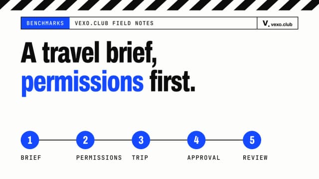 Five steps of a travel creator brief, from permissions to review — travel vloggers in India, vexo.club