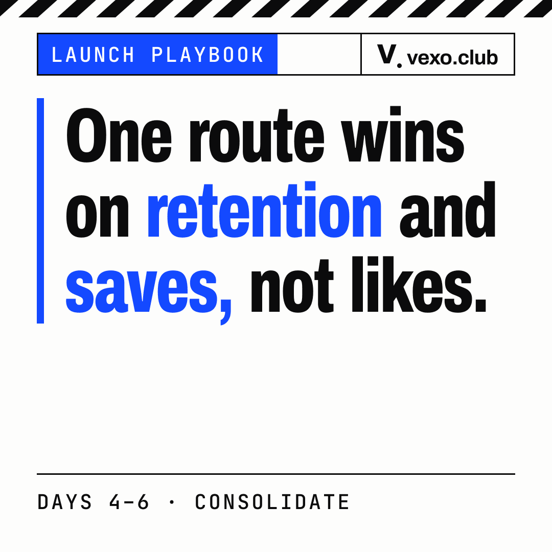 Quote card: one route wins on retention and saves, not likes, day four of the q-commerce influencer launch playbook