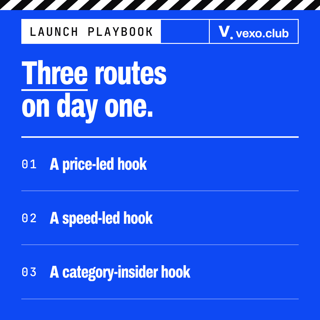 Numbered list of the three creative routes in a q-commerce influencer launch playbook: price-led, speed-led, category-insider