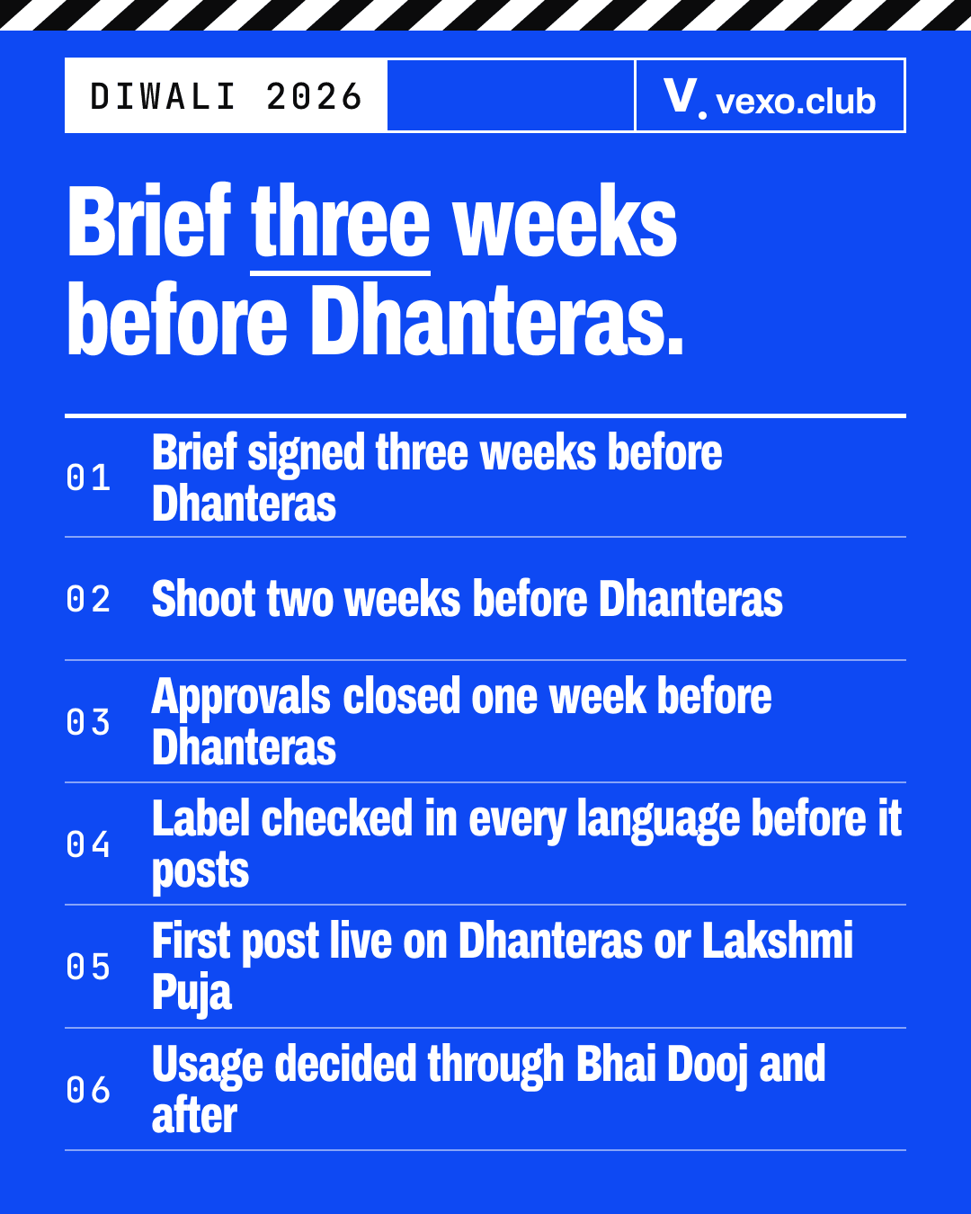 Numbered brief-by rule: sign three weeks, shoot two, approvals one week before Dhanteras, Diwali campaign influencer India