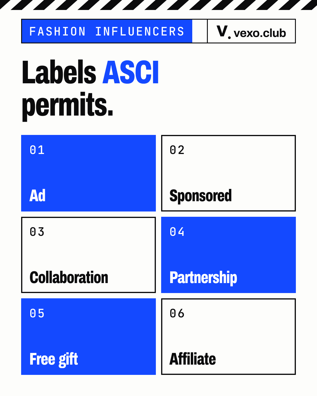 Grid of six labels ASCI permits on gifted or paid posts by fashion influencers in India: Ad, Sponsored, Free gift and more