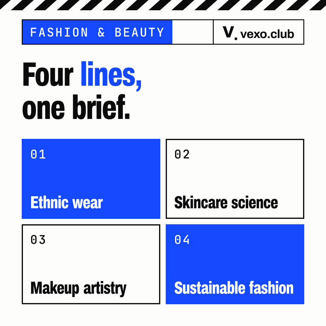 Grid of four lines this guide sorts female fashion and beauty influencers by: ethnic wear, skincare, makeup, sustainability