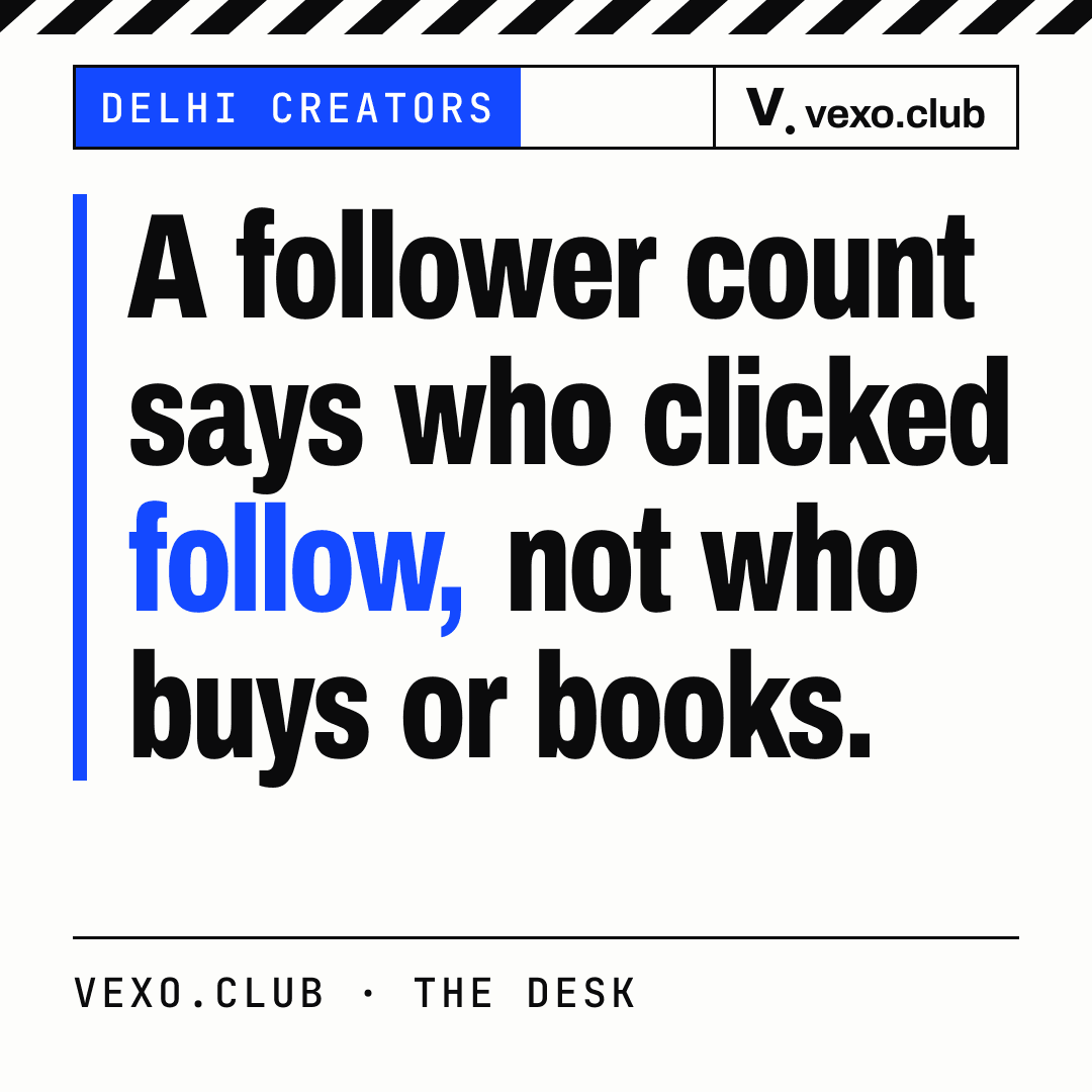 Quote card: a follower count says who clicked follow, not who buys, reading female influencers in Delhi