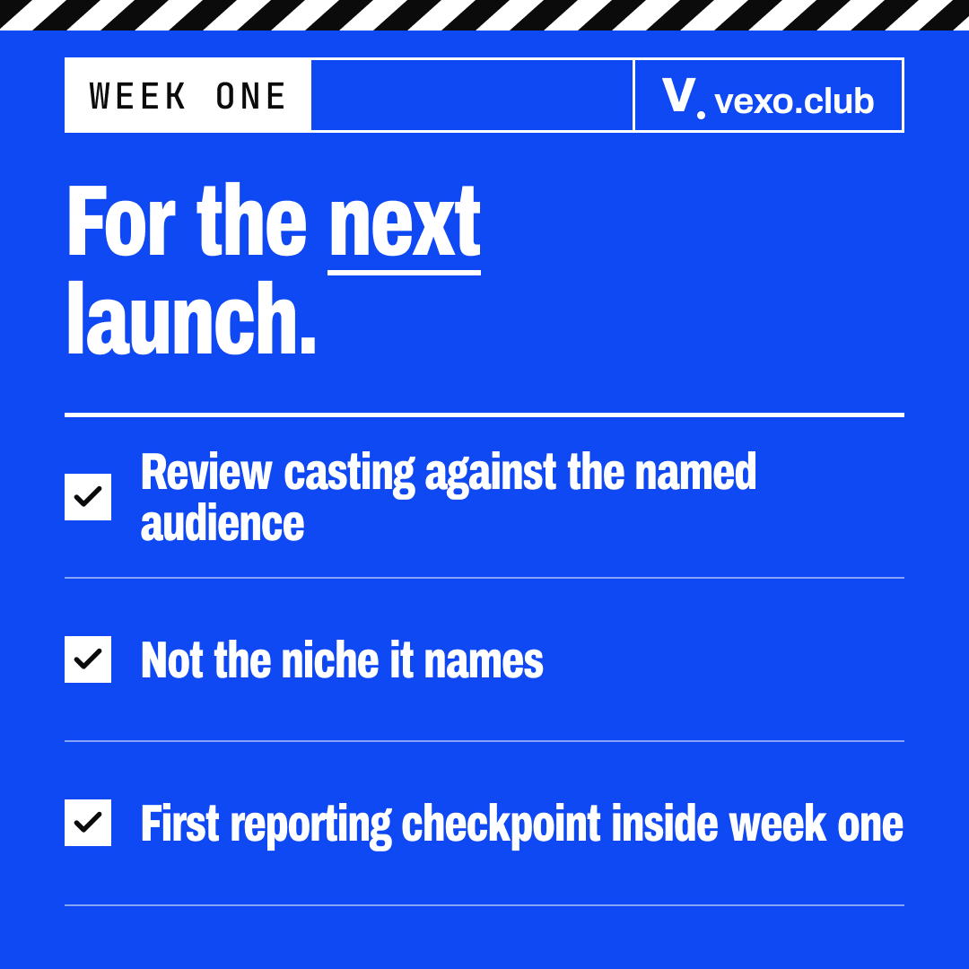 Checklist for the next influencer launch: casting reviewed against the named audience, a checkpoint inside week one