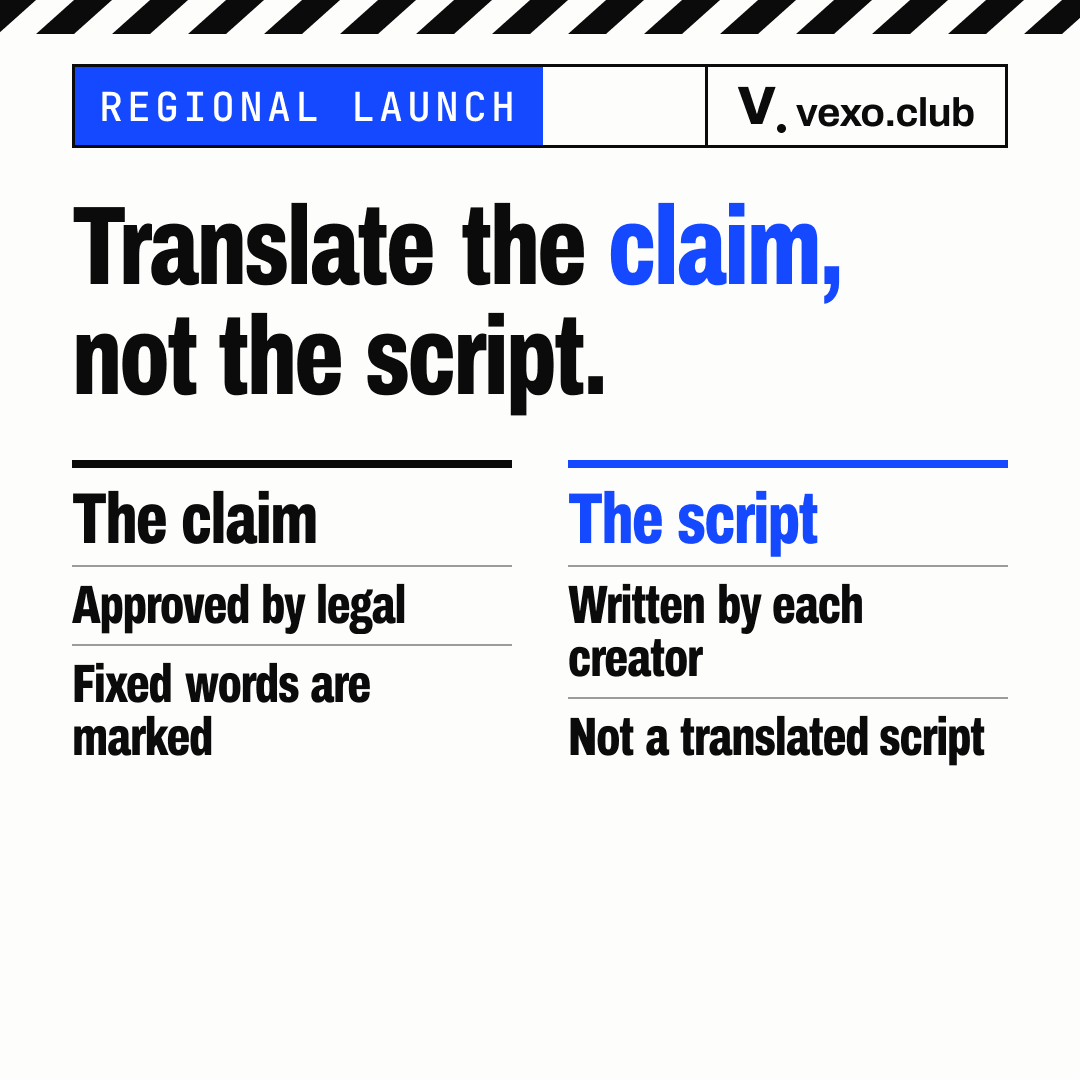 Two columns: the legal claim stays fixed, the script is written by each creator, regional influencer marketing in India