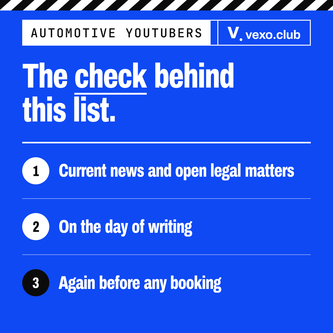 Three numbered steps of the brand-safety check for automotive YouTubers in India: news and legal, the day, booking