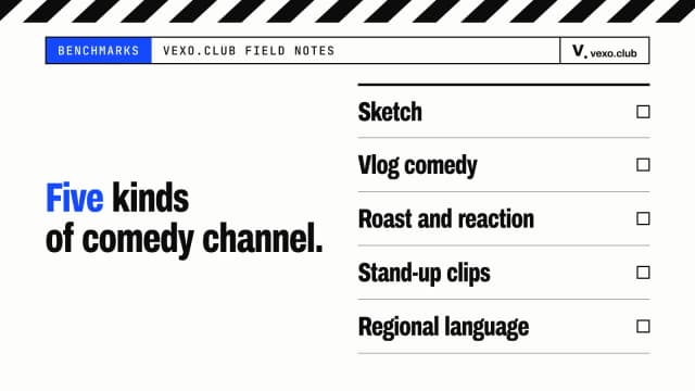 Comedy YouTubers in India cover: sketch, vlog comedy and roasting channels sorted by format — vexo.club