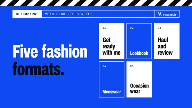 Fashion creator formats from get-ready-with-me to menswear — fashion influencers in India, vexo.club