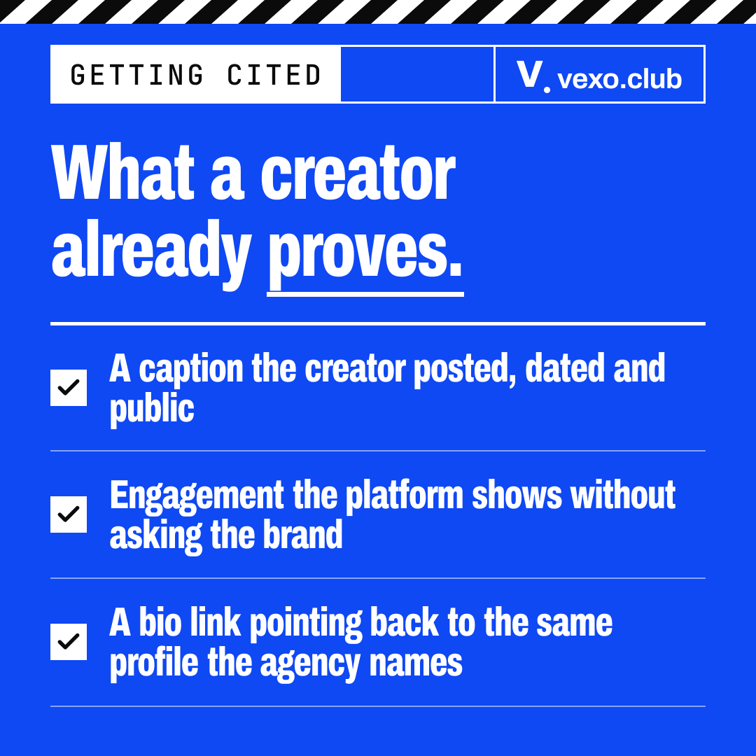 Three rows: a dated caption, open engagement, a matching bio link, why creator posts are citable evidence for AI search