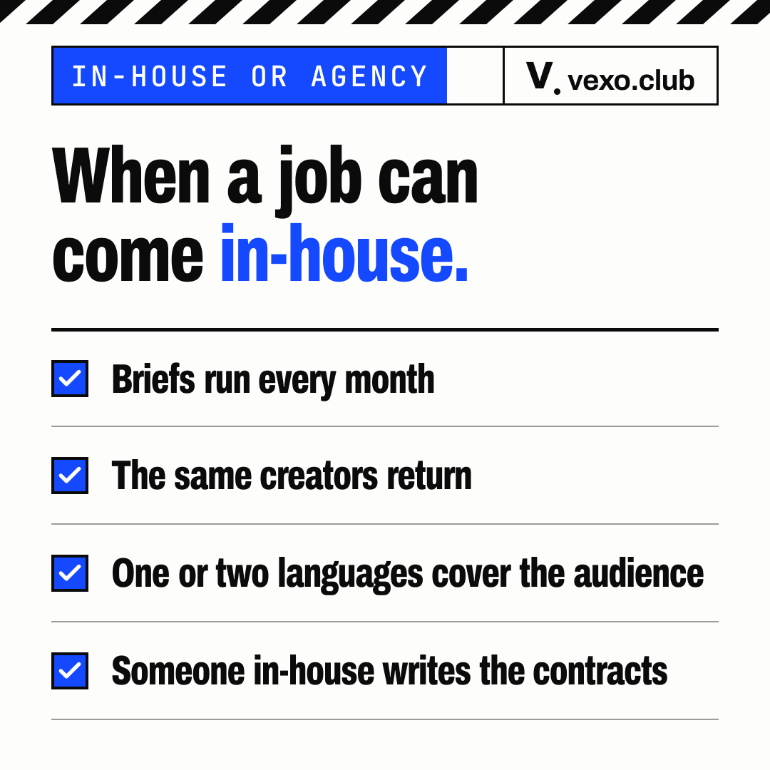 Checklist of four signs a job can move from an agency to the brand team, in-house vs agency influencer marketing
