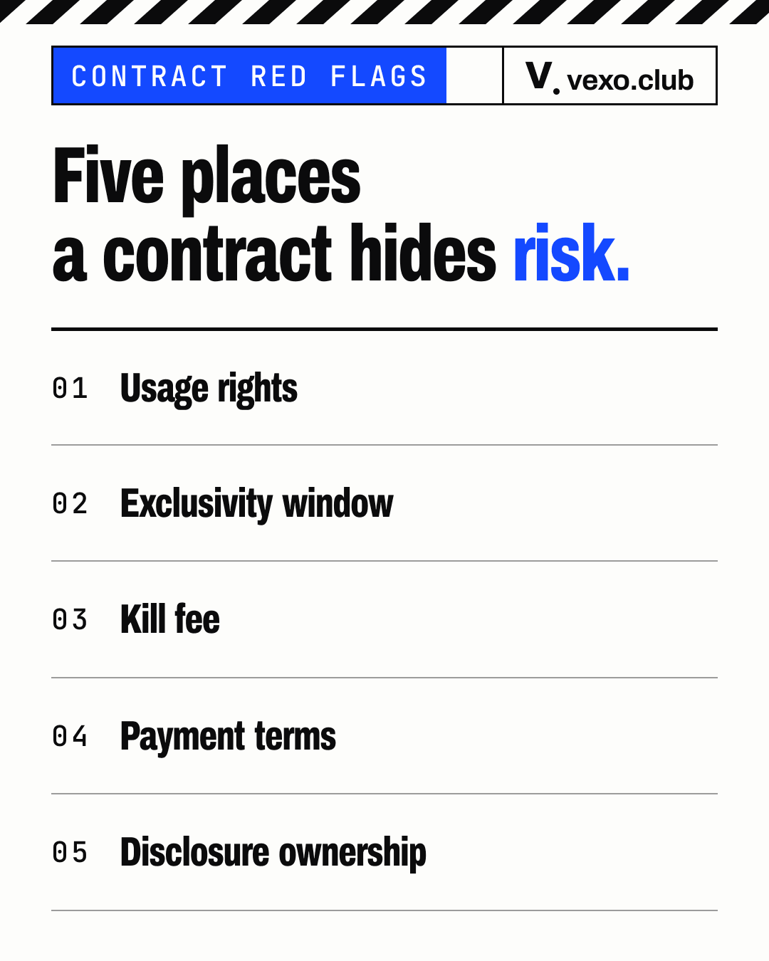 Numbered list of five contract red flags: usage, exclusivity, kill fee, payment, disclosure ownership