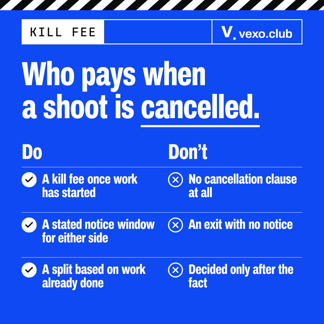 Do and don’t pairs on kill fee and cancellation terms in an influencer contract