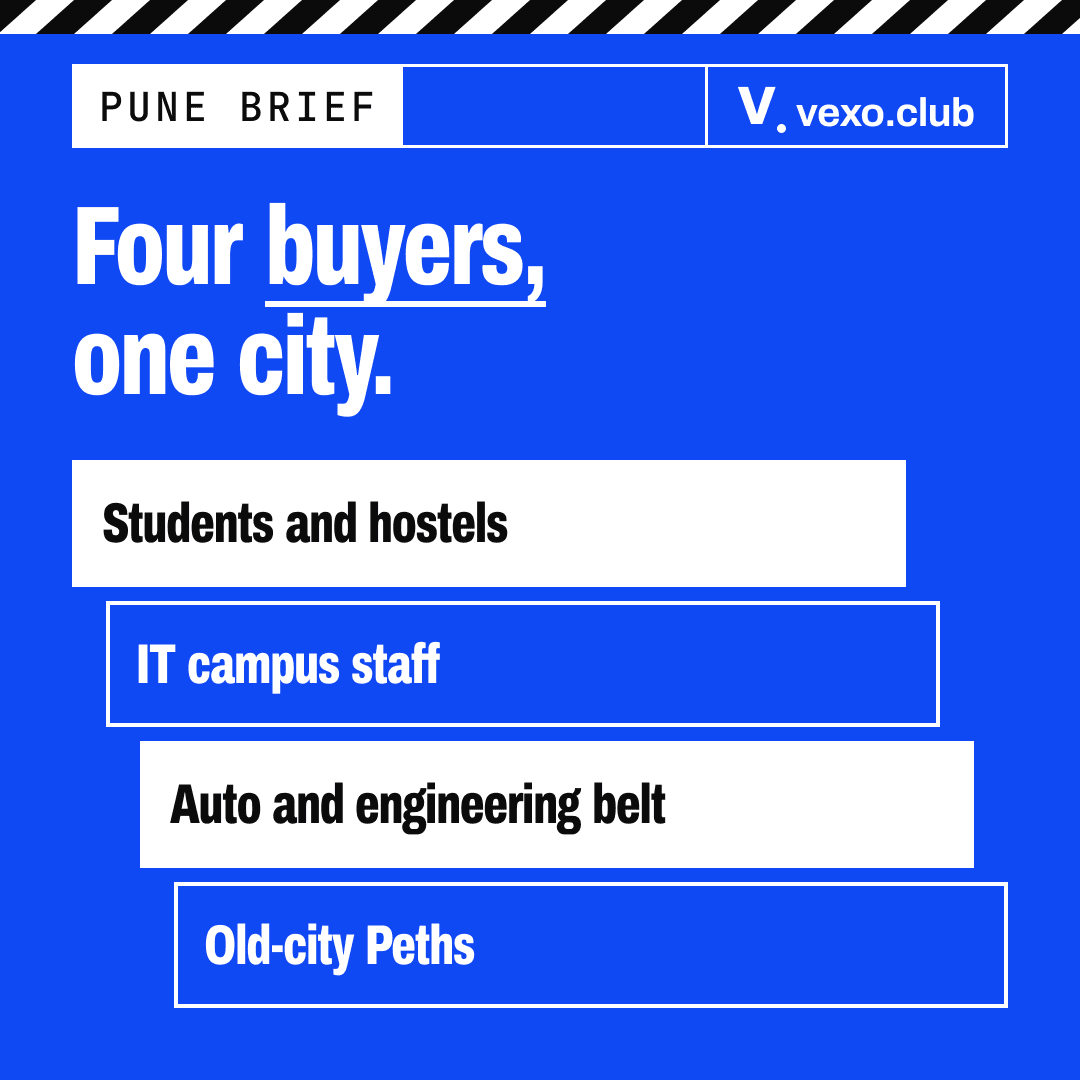 Stack of the four audiences a Pune brief must choose between: students, IT staff, auto belt and old-city Peths