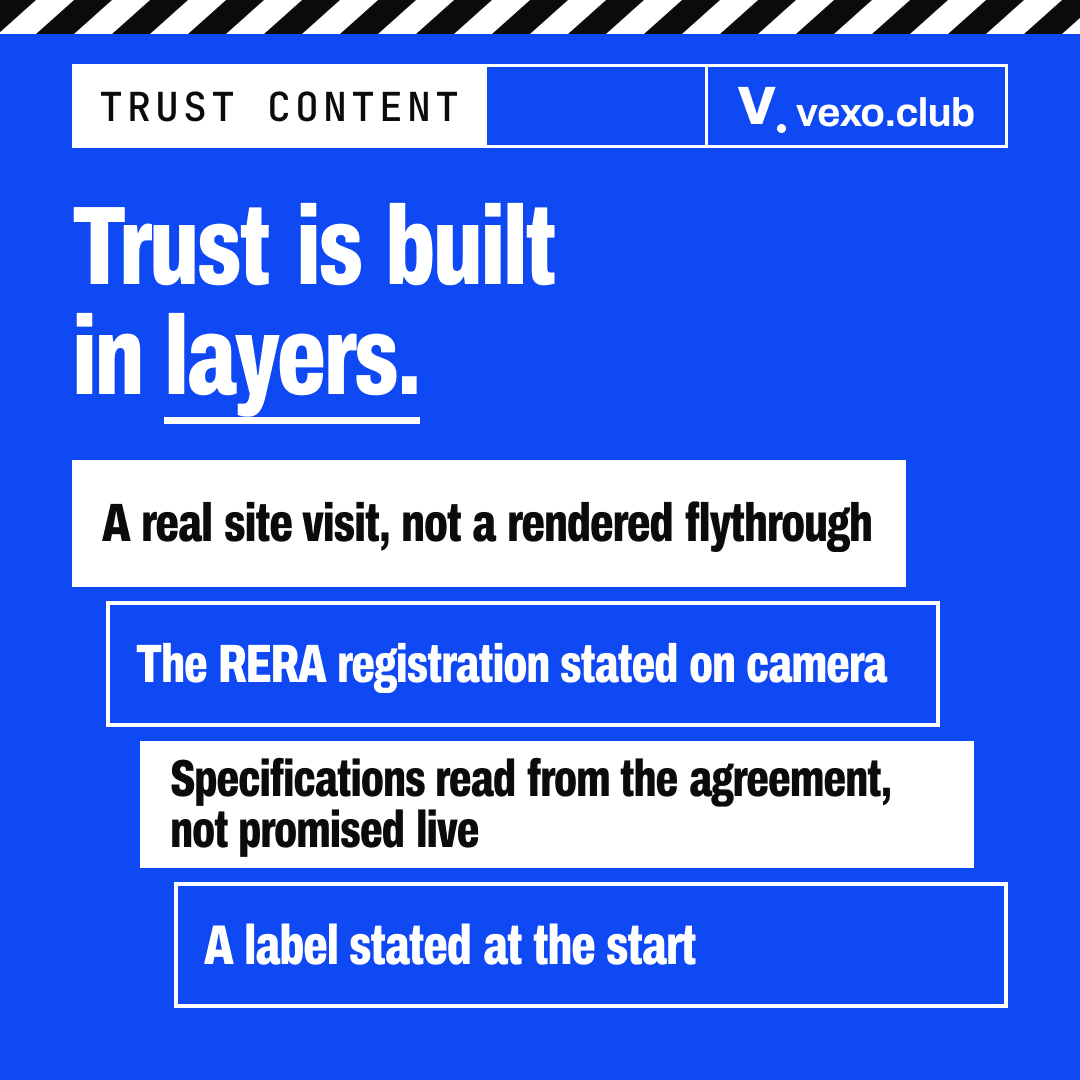 Stack of four layers that build trust in real estate content: a real visit, registration, agreement claims and a label
