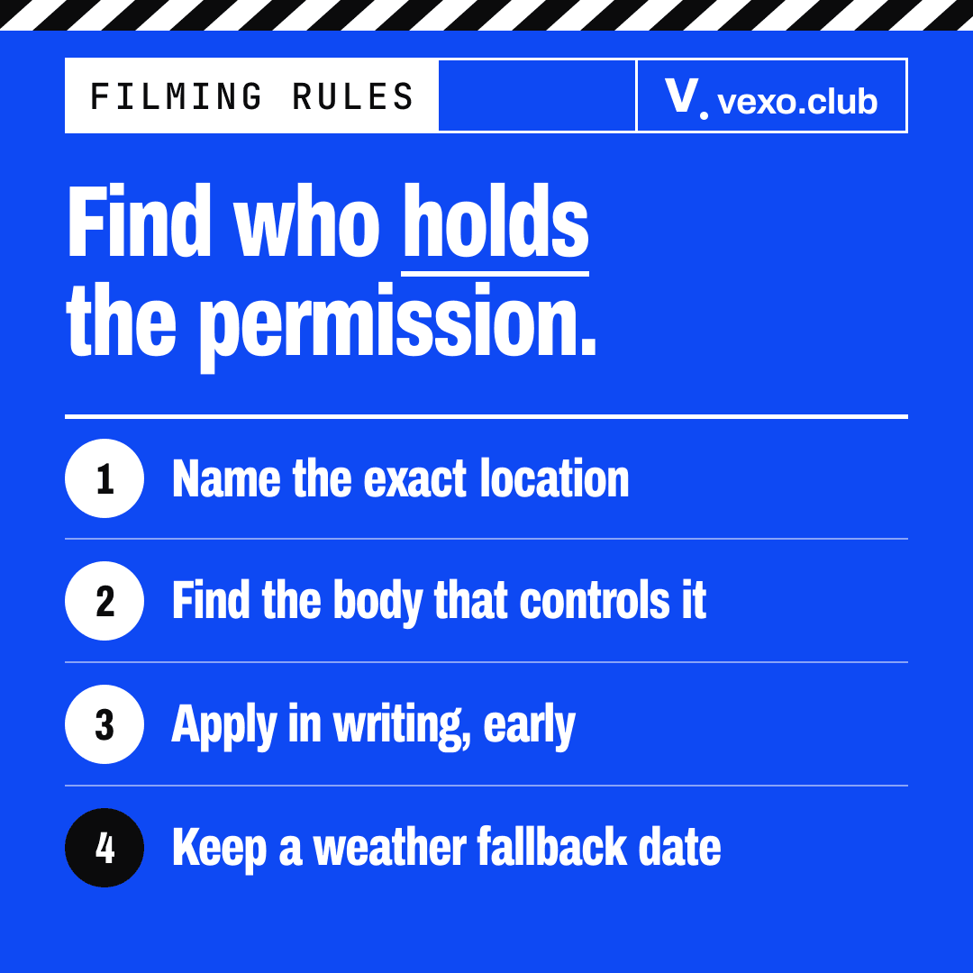 Four numbered steps for filming in Visakhapatnam or Bhubaneswar: name the location, find the holder, apply, fallback date