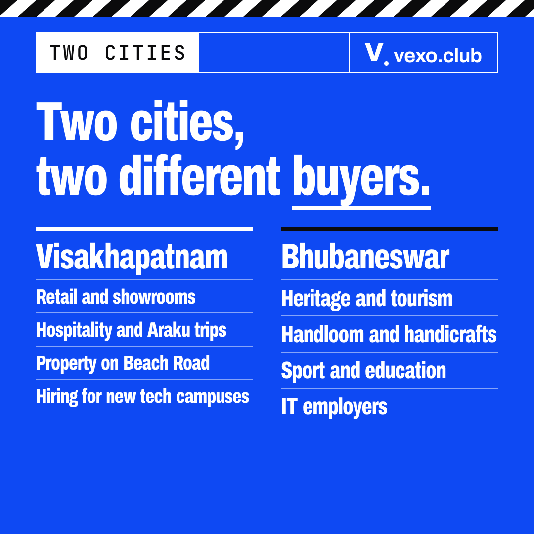Two columns: Visakhapatnam retail, hospitality, property and hiring; Bhubaneswar heritage, handloom, sport, IT employers