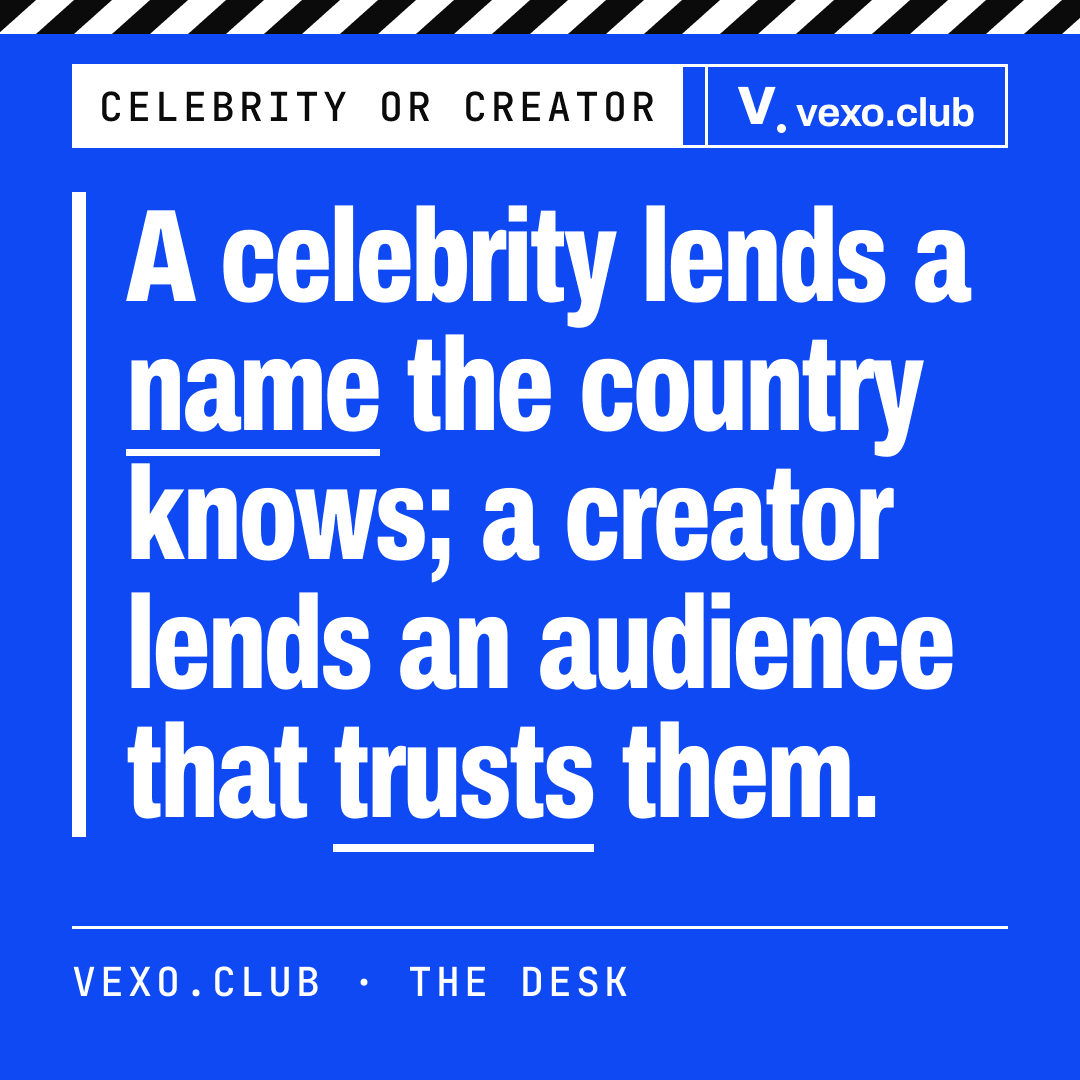 Quote card: a celebrity lends a famous name, a creator an audience that trusts them, celebrity endorsement vs influencer
