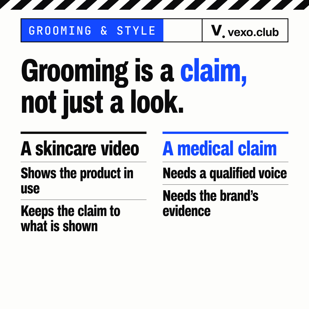 Two columns: a skincare video shows the product in use; a medical claim needs a qualified voice, grooming influencers India