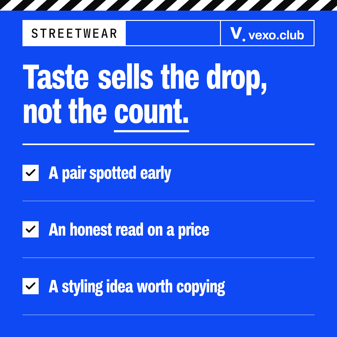 What a streetwear and sneaker creator is booked for: spotted early, an honest read, a styling idea, male influencers India