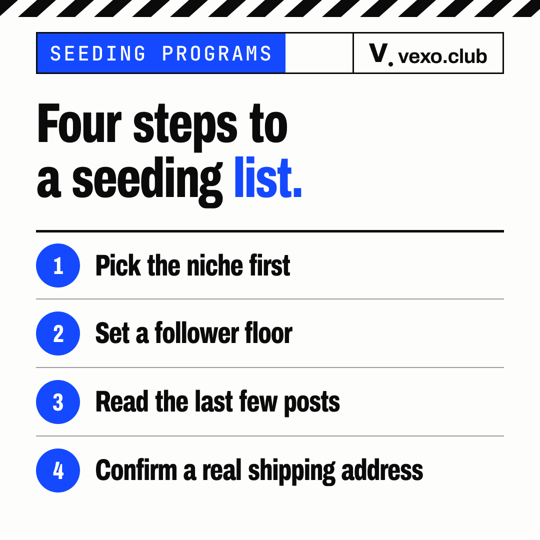 Four steps to build a micro influencer seeding list: niche, floor, recent posts, shipping address