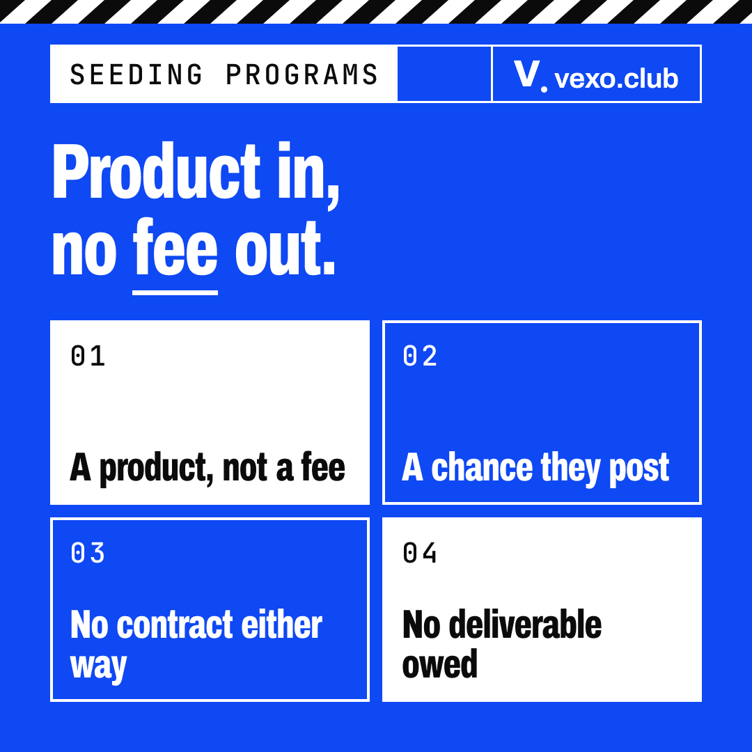 Grid of four things a seeding send buys and does not: running a micro influencer seeding program
