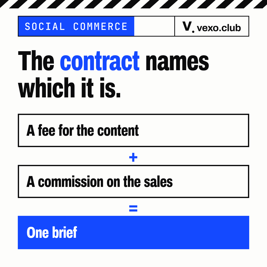 Equation: a fee for the content plus a commission on the sales makes one social commerce brief, and the contract names which