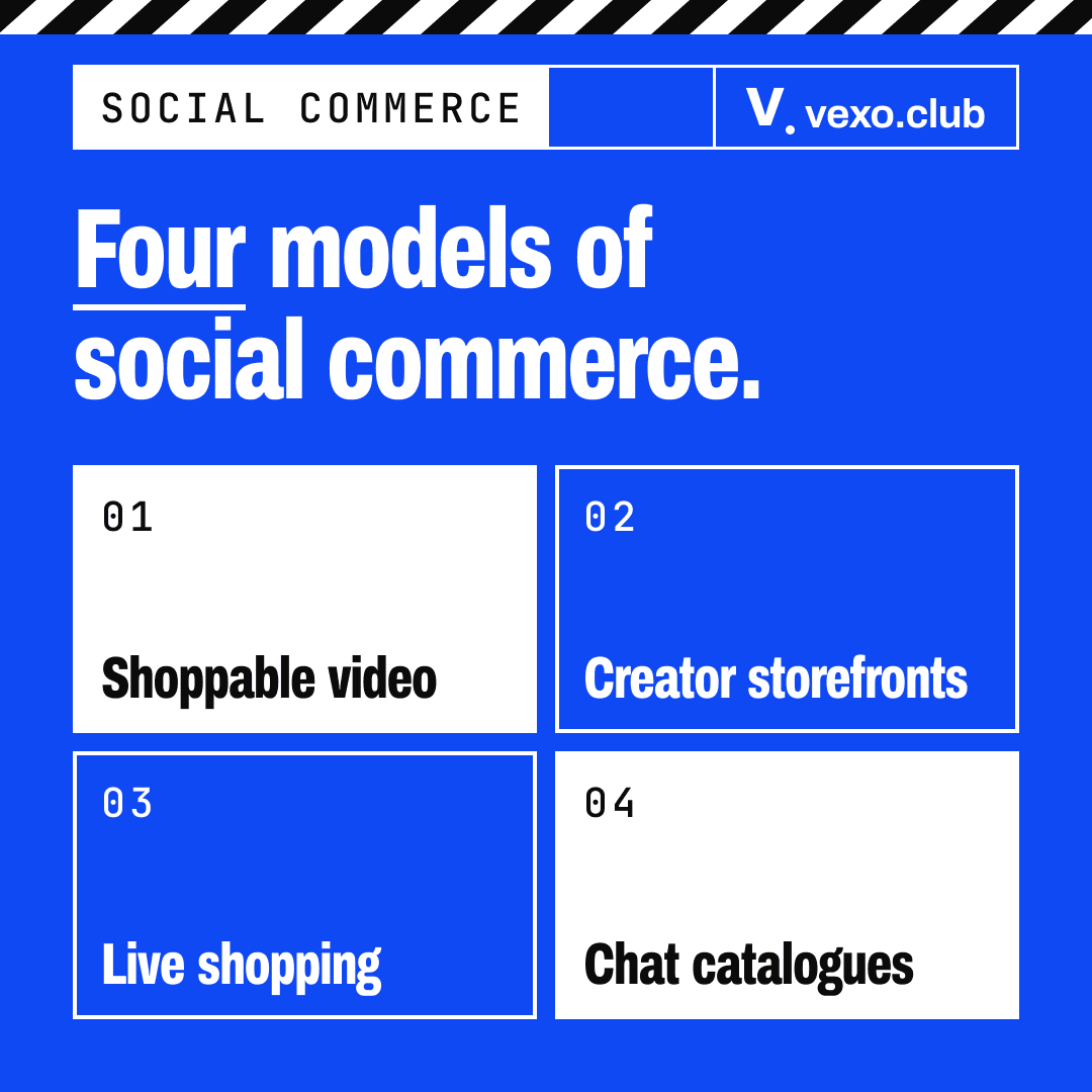 Grid of four social commerce models in India: shoppable video, creator storefronts, live shopping and chat catalogues