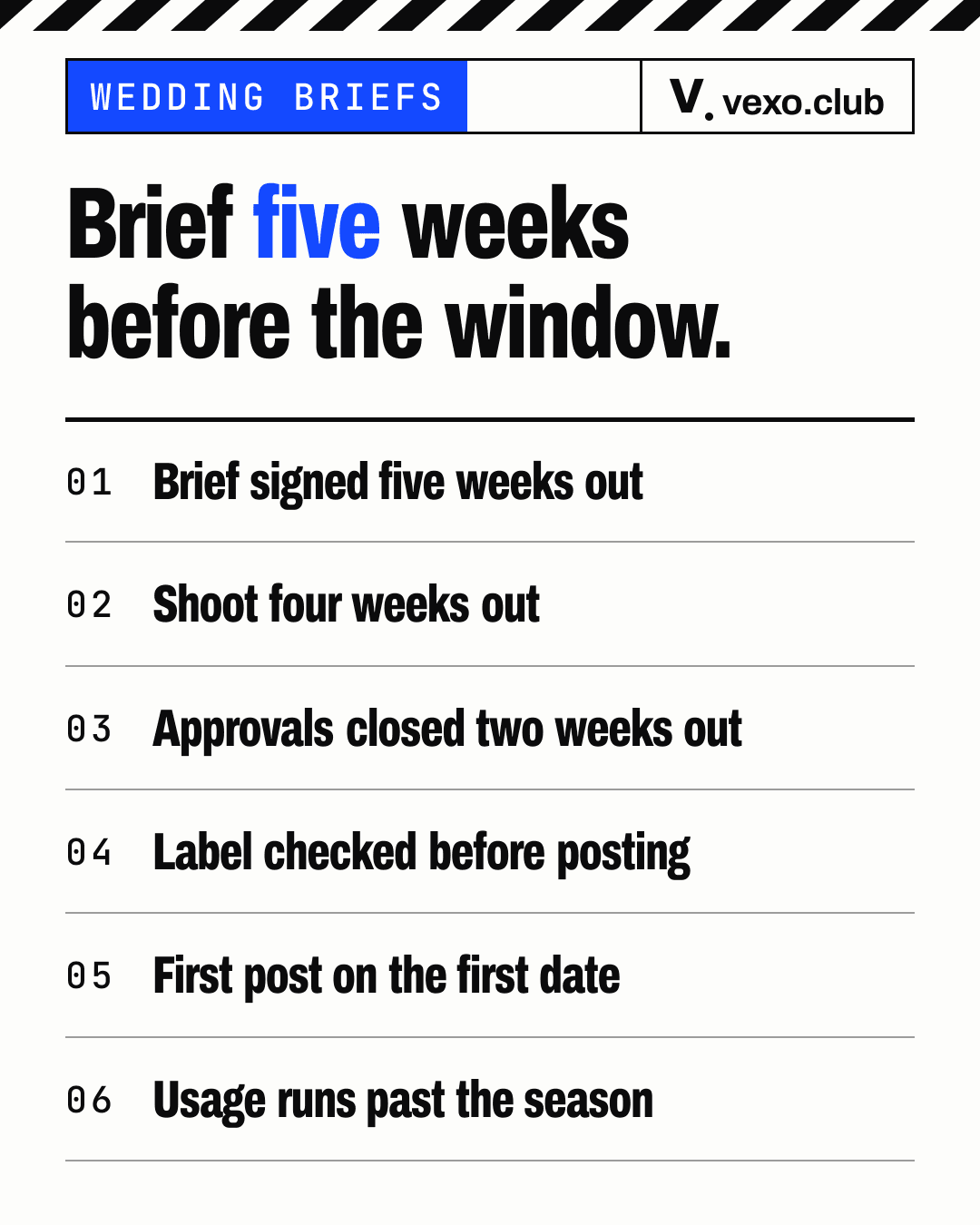 Numbered brief-by rule: brief five weeks, shoot four, approvals two weeks out, wedding season influencer marketing India